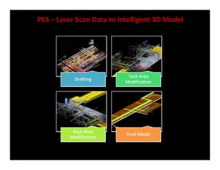PES – Laser Scan Data to Intelligent 3D Model
 