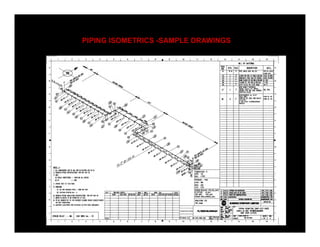 PIPING ISOMETRICS -SAMPLE DRAWINGS
 