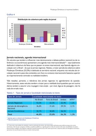 Pesquisa Jornalismo e Mudanças Climáticas - ANDI