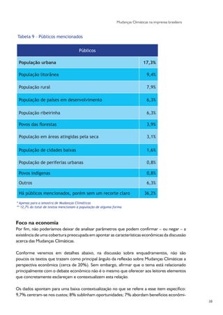 Pesquisa Jornalismo e Mudanças Climáticas - ANDI