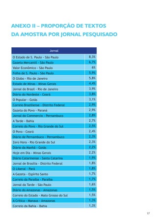 Pesquisa Jornalismo e Mudanças Climáticas - ANDI