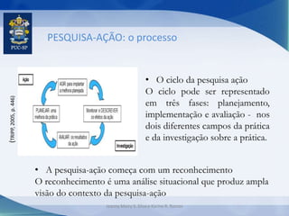 PESQUISA-AÇÃO: o processo
(TRIPP,2005,p.446)
• O ciclo da pesquisa ação
O ciclo pode ser representado
em três fases: planejamento,
implementação e avaliação - nos
dois diferentes campos da prática
e da investigação sobre a prática.
• A pesquisa-ação começa com um reconhecimento
O reconhecimento é uma análise situacional que produz ampla
visão do contexto da pesquisa-ação
Jeanny Meiry S. Silva e Karine R. Ramos
 