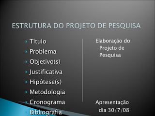 Título Problema Objetivo(s) Justificativa Hipótese(s) Metodologia Cronograma Bibliografia Elaboração do Projeto de Pesquisa Apresentação  dia 30/7/08 