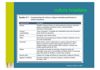 cultura brasileira
Samara e Morsch, 2005
 