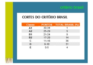 critério brasil
 