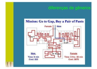 diferenças de gêneros
 