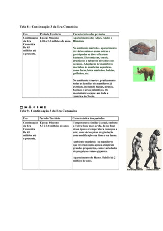 Tela 8 – Continuação 3 da Era Cenozóica

  Era         Período Terciário             Característica dos períodos
  Continuação Época: Mioceno                Aparecimento dos Alpes, Andes e
  da Era      23.8 à 5.3 milhões de anos.   Himalaia
  Cenozóica
  De 65                                     No ambiente marinho . aparecimento
  milhões até                               de vários animais como ostras e
  o presente.                               gastrópodes se diversificaram
                                            bastante. Diatomáceas, corais,
                                            crustáceos e tubarões presentes nos
                                            oceanos. Adaptação de mamíferos
                                            marinhos às condições aquáticas,
                                            como focas, leões marinhos, baleias,
                                            golfinhos, etc.

                                            No ambiente terrestre, praticamente
                                            todas as famílias de mamíferos já
                                            existiam, incluindo hienas, girafas,
                                            bovinos e ursos primitivos. Os
                                            mastodontes ocupavam toda a
                                            América do Norte.



   
Tela 9– Continuação 3 da Era Cenozóica

  Era          Período Terciário            Característica dos períodos
  Continuação Época: Plioceno               Temperatura: similar à atual, embora
  da Era      5.3 à 1.8 milhões de anos     a Terra fosse mais árida. Já no final
  Cenozóica                                 dessa época a temperatura começou a
  De 65                                     cair, com vários picos de glaciação
  milhões até                               com modificações na flora e na fauna.
  o presente.
                                            Ambiente marinho: os mamíferos
                                            que viveram nessa época atingiram
                                            grandes proporções, como variedades
                                            de preguiças e ursos gigantes.

                                            Aparecimento do Homo Habilis há 2
                                            milhões de anos.
 