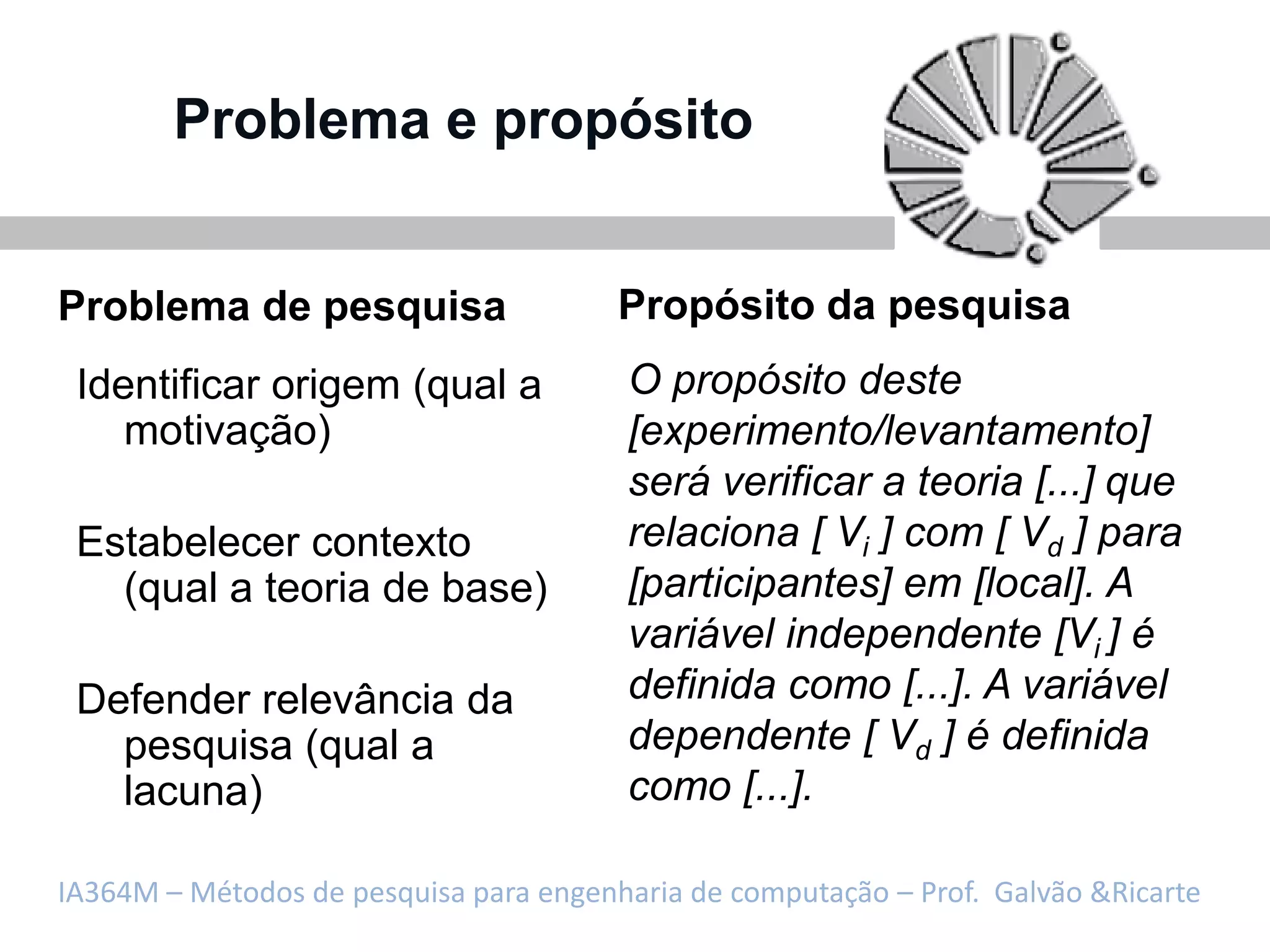 Problema e propósito


Problema de pesquisa                    Propósito da pesquisa
 Identificar origem (qual a             O propósito deste
    motivação)                          [experimento/levantamento]
                                        será verificar a teoria [...] que
 Estabelecer contexto                   relaciona [ Vi ] com [ Vd ] para
   (qual a teoria de base)              [participantes] em [local]. A
                                        variável independente [Vi ] é
 Defender relevância da                 definida como [...]. A variável
   pesquisa (qual a                     dependente [ Vd ] é definida
   lacuna)                              como [...].

IA364M – Métodos de pesquisa para engenharia de computação – Prof. Galvão &Ricarte
 