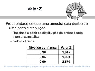 Valor Z


 Probabilidade de que uma amostra caia dentro de
   uma certa distribuição
     – Tabelada a partir da distribuição de probabilidade
       normal cumulativa
     – Valores típicos:

                       Nível de confiança             Valor Z
                              0,90                     1,645
                              0,95                     1,960
                              0,99                     2,576
IA364M – Métodos de pesquisa para engenharia de computação – Prof. Galvão &Ricarte
 