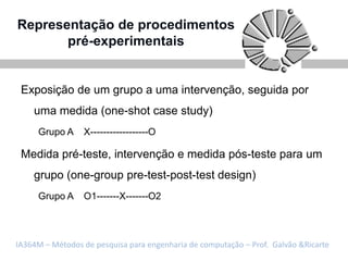 Representação de procedimentos
       pré-experimentais


 Exposição de um grupo a uma intervenção, seguida por
    uma medida (one-shot case study)
     Grupo A     X------------------O

 Medida pré-teste, intervenção e medida pós-teste para um
    grupo (one-group pre-test-post-test design)
     Grupo A     O1-------X-------O2



IA364M – Métodos de pesquisa para engenharia de computação – Prof. Galvão &Ricarte
 