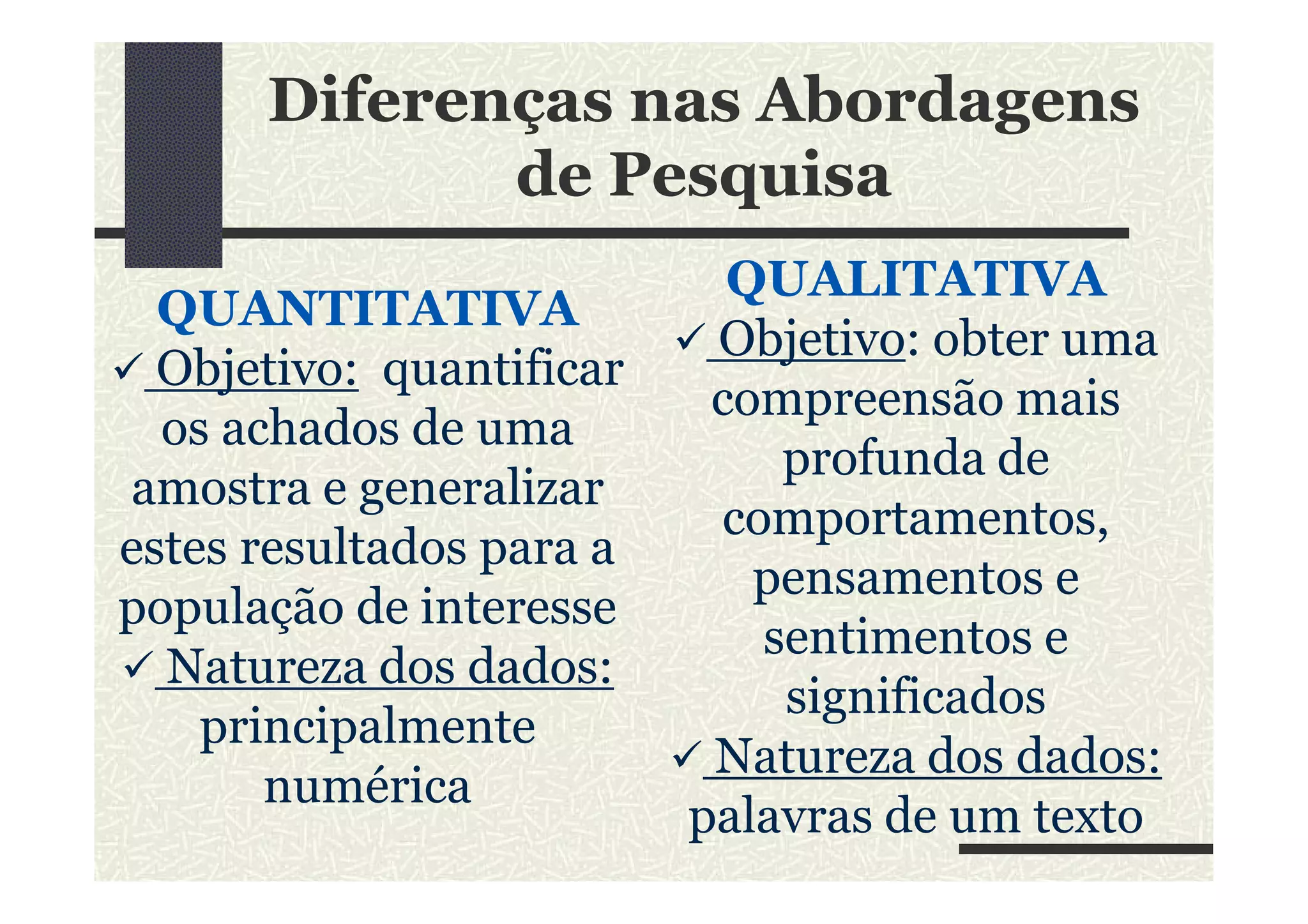 DiferençasDiferenças nasnas AbordagensAbordagens
dede PesquisaPesquisa
QUANTITATIVA
Objetivo: quantificar
os achados de uma
amostra e generalizar
QUALITATIVA
Objetivo: obter uma
compreensão mais
profunda de
amostra e generalizar
estes resultados para a
população de interesse
Natureza dos dados:
principalmente
numérica
profunda de
comportamentos,
pensamentos e
sentimentos e
significados
Natureza dos dados:
palavras de um texto
 