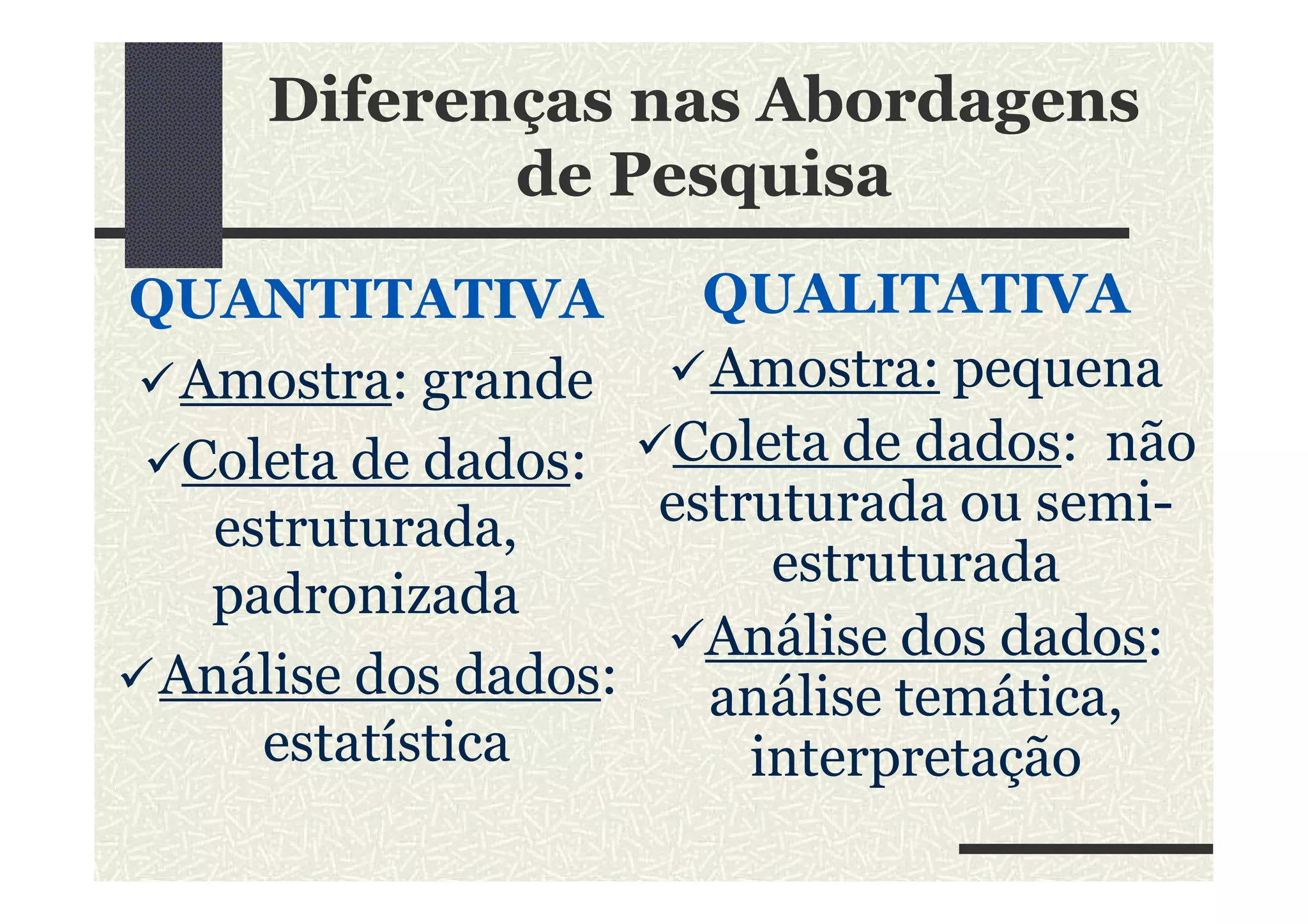 DiferençasDiferenças nasnas AbordagensAbordagens
dede PesquisaPesquisa
QUANTITATIVA
Amostra: grande
Coleta de dados:
QUALITATIVA
Amostra: pequena
Coleta de dados: nãoColeta de dados:
estruturada,
padronizada
Análise dos dados:
estatística
Coleta de dados: não
estruturada ou semi-
estruturada
Análise dos dados:
análise temática,
interpretação
 