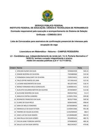 SERVIÇO PÚBLICO FEDERAL
INSTITUTO FEDERAL DE EDUCAÇÃO, CIÊNCIA E TECNOLOGIA DE PERNAMBUCO
Comissão responsável pela execução e acompanhamento do Sistema de Seleção
Unificada – COMSiSU 2015
Lista de Convocados para assinatura de confirmação presencial de interessa pela
ocupação da vaga
Licenciatura em Matemática – Noturno – CAMPUS PESQUEIRA
L3 - Candidatos que, independentemente da renda (art. 14, II, Portaria Normativa nº
18/2012), tenham cursado integralmente o ensino
médio em escolas públicas (Lei nº 12.711/2012).
Ordem Nome CPF Nota
1 JOSELMA NUNES DA SILVA 5934602438 540.24
2 OSMAR BEZERRA DE OLIVEIRA 7345880460 533.58
3 FERNANDA CAVALCANTI DE OLIVEIRA 7299374455 524.34
4 ITALO JOFFRE MATOS DE LIMA 9717691410 522.56
5 LUCIANA NASCIMENTO DA SILVA 9012071445 518.74
6 MONIZ FERNANDA MELO GONCALVES 11409065421 514.22
7 AUGUSTO EDUARDO BATISTA DA SILVEIRA 8724038407 512.68
8 GLEICIANE BEZERRA DA SILVA 8505437462 511.9
9 ANALICIA CINTRA LEANDRO 11358517436 509.08
10 ROSINEIDE FRANCISCA DA SILVA 9635277466 500.58
11 ELIANE DA SILVA MELO 8206456481 498.64
12 SARA DE MELO CYSNEIROS 10758308426 498.12
13 EMANUELLE DA SILVA FEITOZA 11430431466 491.08
14 TAMIRES DE SOUZA OLIVEIRA 11592909469 486.9
15 JOAO LUIZ DA SILVA RAMOS 12148486489 484.92
16 ANA PAULA DA SILVA GOMES 9910095416 480.76
17 EVELIN LAINE FERREIRA SANTOS 9794080403 480.36
18 SAULO LUIZ DA SILVA SANTOS 8922343427 479.86
 