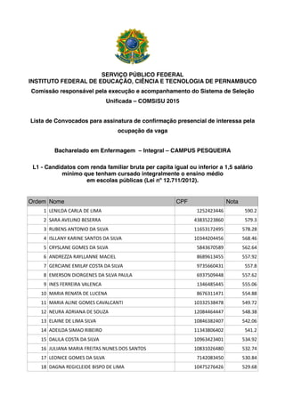 SERVIÇO PÚBLICO FEDERAL
INSTITUTO FEDERAL DE EDUCAÇÃO, CIÊNCIA E TECNOLOGIA DE PERNAMBUCO
Comissão responsável pela execução e acompanhamento do Sistema de Seleção
Unificada – COMSiSU 2015
Lista de Convocados para assinatura de confirmação presencial de interessa pela
ocupação da vaga
Bacharelado em Enfermagem – Integral – CAMPUS PESQUEIRA
L1 - Candidatos com renda familiar bruta per capita igual ou inferior a 1,5 salário
mínimo que tenham cursado integralmente o ensino médio
em escolas públicas (Lei nº 12.711/2012).
Ordem Nome CPF Nota
1 LENILDA CARLA DE LIMA 1252423446 590.2
2 SARA AVELINO BESERRA 43835223860 579.3
3 RUBENS ANTONIO DA SILVA 11653172495 578.28
4 ISLLANY KARINE SANTOS DA SILVA 10344204456 568.46
5 CRYSLANE GOMES DA SILVA 5843670589 562.64
6 ANDREZZA RAYLLANNE MACIEL 8689613455 557.92
7 GERCIANE EMILAY COSTA DA SILVA 9735660431 557.8
8 EMERSON DIORGENES DA SILVA PAULA 6937509448 557.62
9 INES FERREIRA VALENCA 1346485445 555.06
10 MARIA RENATA DE LUCENA 8676311471 554.88
11 MARIA ALINE GOMES CAVALCANTI 10332538478 549.72
12 NEURA ADRIANA DE SOUZA 12084464447 548.38
13 ELAINE DE LIMA SILVA 10846382407 542.06
14 ADEILDA SIMAO RIBEIRO 11343806402 541.2
15 DALILA COSTA DA SILVA 10963423401 534.92
16 JULIANA MARIA FREITAS NUNES DOS SANTOS 10831026480 532.74
17 LEONICE GOMES DA SILVA 7142083450 530.84
18 DAGNA REGICLEIDE BISPO DE LIMA 10475276426 529.68
 
