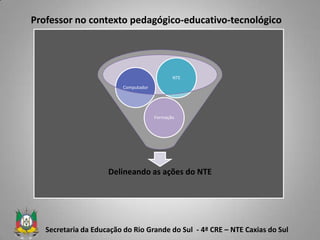 Professor no contexto pedagógico-educativo-tecnológico Secretaria da Educação do Rio Grande do Sul  - 4ª CRE – NTE Caxias do Sul 