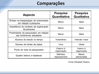 O que é Pesquisa Quantitativa ?A pesquisa quantitativa é um estudo estatístico que se destina a descrever as características de uma determinada situação, medindo numericamente as hipóteses levantadas a respeito de um problema de pesquisa.