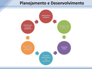 As questões devem ser diretas e facilmente quantificáveis e a amostra deve ser grande o suficiente para possibilitar uma análise estatística confiável.