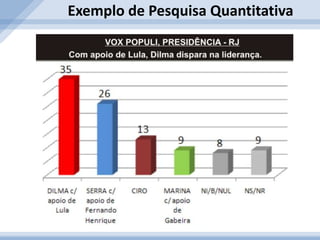 Formulação das hipóteses e do referencial teórico: O pesquisador evita construir hipóteses a priori, elas são na maioria das vezes desenvolvidas a posteriori.