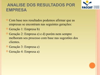 ANALISE DOS RESULTADOS POR
EMPRESA

 Com base nos resultados podemos afirmar que as
  empresas se encontram nas seguintes gerações:
 Geração 1: Empresa b)

 Geração 2: Empresa e) e d) porém nem sempre
  melhoram seu processo com base nas sugestões dos
  clientes.
 Geração 3: Empresa c)

 Geração 4: Empresa a)
 