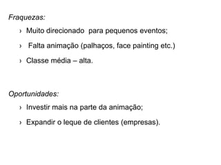 Fraquezas:
› Muito direcionado para pequenos eventos;
› Falta animação (palhaços, face painting etc.)
› Classe média – alta.
Oportunidades:
› Investir mais na parte da animação;
› Expandir o leque de clientes (empresas).
 