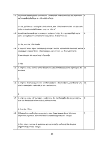 4.2 As políticas de seleção de fornecedores contemplam critérios relativos a cumprimento
da legislação trabalhista, previdenciária e fiscal.
J – sim, porém não é invstigado corretamente, bem como os tereirizados não possuem
todos os direitos trabalhistas e a empresa “não vê”
8
4.3 As políticas de seleção de fornecedores incluem critérios de responsabilidade social
como proibição de trabalho infantil e de práticas de discriminação
J – sim, mas não é fiscalizado
8
4.4 A empresa possui algum tipo de programa para auxiliar fornecedores de menor porte a
se adequarem aos critérios estabelecidos e promoverem seu desenvolvimento
O questionado não possui essa informação
J - não
x
4.5 A empresa possui política formal de comunicação alinhada aos valores e princípios da
empresa.
J-
10
4.6 A empresa desenvolve parcerias com fornecedores e distribuidores, visando criar uma
cultura de respeito e valorização dos consumidores.
J-
10
4.7 A empresa possui estrutura para recebimento das manifestações dos consumidores,
que são atendidas e informadas ao público interno.
J - Isso não é feito
0
4.8 Utiliza as informações dos consumidores para chegar a causa dos problemas e
implementar políticas de melhoria da qualidade dos produtos e serviços.
J - Sim, há um controle de qualidade rgoroso, onde há profisionái das áreas de
engenharia química e biologia.
9
18
 