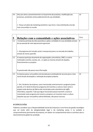 4.9 Atua pró-ativa e preventivamente no lançamento de produtos, modificação dos
processos, prestando contas publicamente de suas atividades.
J - Possui um plano de marketing excelente e que torna marca distribuida uma das
mais consumidas no mundo.
10
5 Relações com a comunidade e ações associativas Nota
5.1 A empresa participa da vida associativa e apóia a entidade em suas atividades através
de seu pessoal de nível operacional e gerencial.
J - Há programas de inclusão social e inserçao de jovens no mercado de trabalho,
através do menos aprendiz
8
5.2 A empresa participa ativamente de organizações comunitárias, ONG´s e outras
instituições (creches, escolas, etc...) e apóia as mesmas através de doações,
financiamentos ou projetos
O questionado não possui essa informação
x
5.3 A empresa possui uma política estruturada para canalização de recursos para a área
social através de doações e realização de projetos próprios
J - Sim, há dentro da empresa, como mencionado anteriormente o programa jovem
aprndiz, al´m deste há diversos programas de incentivo a cultura e lazer como o
projeto onde dentreo da fábrica são ministradas aulas voluntárias de inglÊs,
informática, espanhol. Tudo que algum funcionário possa transmitir a outros é
incentivado neste programa de maneira a propiciar um incentivo maior a cultura
daqueles que por uma política salarial defasada, não possui recursos.
10
8 CONCLUSÃO
Podemos considerar que a Responsabilidade Social das Empresas é uma forma de gestão estratégica
que vai muito além da obrigatoriedade legal e do marketing social, é na verdade o
comprometimento permanente da empresa, em adotar um comportamento ético e contribuir para o
desenvolvimento global da sociedade.
19
 