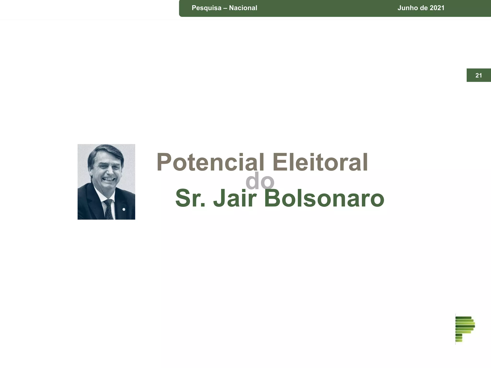 21
Pesquisa – Nacional Junho de 2021
Potencial Eleitoral
do
Sr. Jair Bolsonaro
 