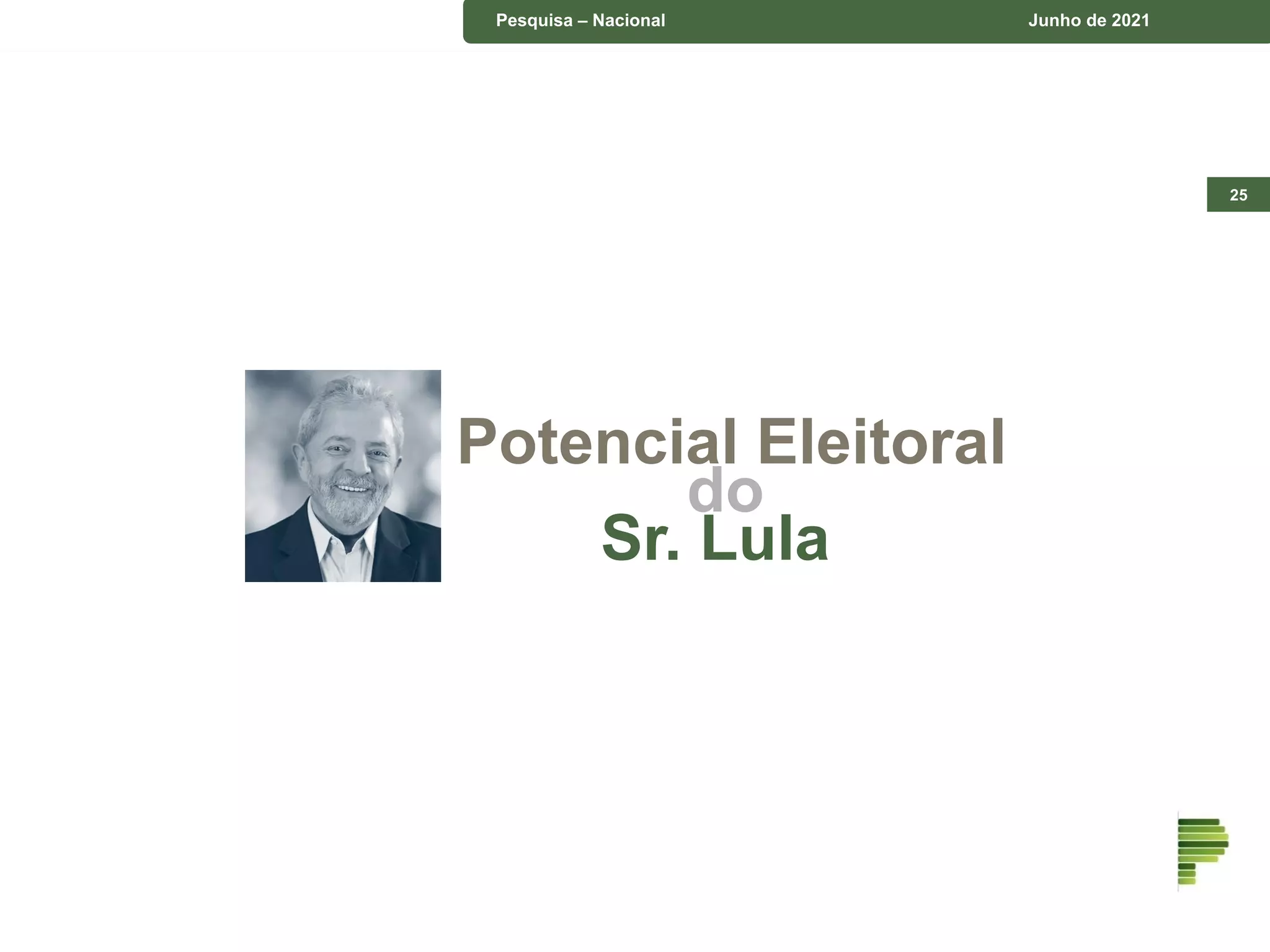 25
Pesquisa – Nacional Junho de 2021
Potencial Eleitoral
do
Sr. Lula
 