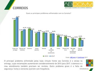 O principal problema enfrentado pelas lojas virtuais frente aos Correios é o atraso na
entrega, cujas reclamações aumentaram consideravelmente de 2015 para 2017. A demora e o
mau atendimento também precisam ser revistos. Outro problema grave é a falta de
segurança: furtos e extravios ocorrem com frequência.
CORREIOS
Fonte: ABComm & ComSchool 2017
 