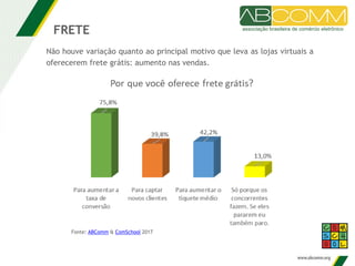 Não houve variação quanto ao principal motivo que leva as lojas virtuais a
oferecerem frete grátis: aumento nas vendas.
FRETE
Fonte: ABComm & ComSchool 2017
 
