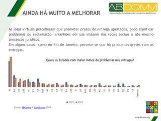 As lojas virtuais perceberam que prometer prazos de entrega apertados, pode significar
problemas de reclamação, arranhões em sua imagem nas redes sociais e até mesmo
processos jurídicos.
Em alguns casos, como no Rio de Janeiro, percebe-se que há problemas graves com as
entregas.
AINDA HÁ MUITO A MELHORAR
Quais os Estados com maior índice de problemas nas entregas?
Fonte: ABComm & ComSchool 2017
 