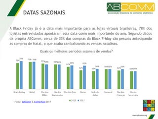 DATAS SAZONAIS
A Black Friday já é a data mais importante para as lojas virtuais brasileiras. 78% dos
lojistas entrevistados apontaram essa data como mais importante do ano. Segundo dados
da própria ABComm, cerca de 33% das compras da Black Friday são pessoas antecipando
as compras de Natal, o que acaba canibalizando as vendas natalinas.
Fonte: ABComm & ComSchool 2017
 