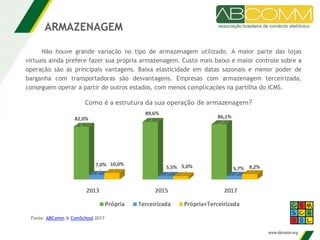 ARMAZENAGEM
Não houve grande variação no tipo de armazenagem utilizado. A maior parte das lojas
virtuais ainda prefere fazer sua própria armazenagem. Custo mais baixo e maior controle sobre a
operação são as principais vantagens. Baixa elasticidade em datas sazonais e menor poder de
barganha com transportadoras são desvantagens. Empresas com armazenagem terceirizada,
conseguem operar a partir de outros estados, com menos complicações na partilha do ICMS.
Fonte: ABComm & ComSchool 2017
 
