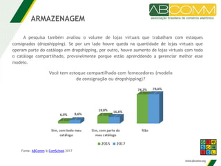 A pesquisa também avaliou o volume de lojas virtuais que trabalham com estoques
consignados (dropshipping). Se por um lado houve queda na quantidade de lojas virtuais que
operam parte do catálogo em dropshipping, por outro, houve aumento de lojas virtuais com todo
o catálogo compartilhado, provavelmente porque estão aprenddendo a gerenciar melhor esse
modelo.
ARMAZENAGEM
Fonte: ABComm & ComSchool 2017
 