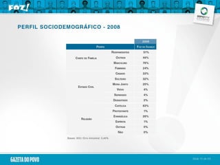 Pesquisa Atitude Foz