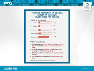 Pesquisa Atitude Foz
