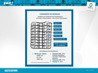 Pesquisa Atitude Foz