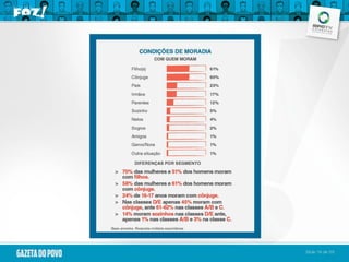 Pesquisa Atitude Foz