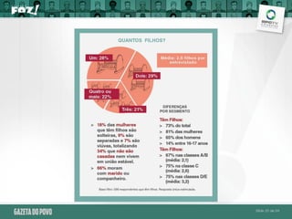 Pesquisa Atitude Foz