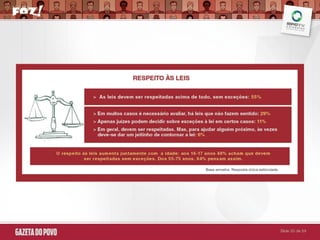 Pesquisa Atitude Foz