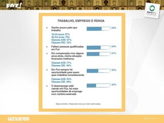 Pesquisa Atitude Foz