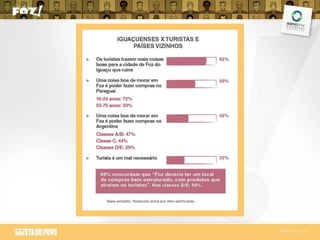 Pesquisa Atitude Foz
