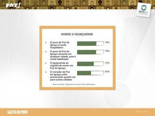 Pesquisa Atitude Foz