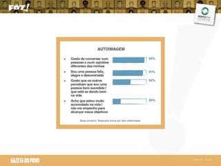 Pesquisa Atitude Foz