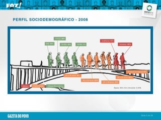 Pesquisa Atitude Foz