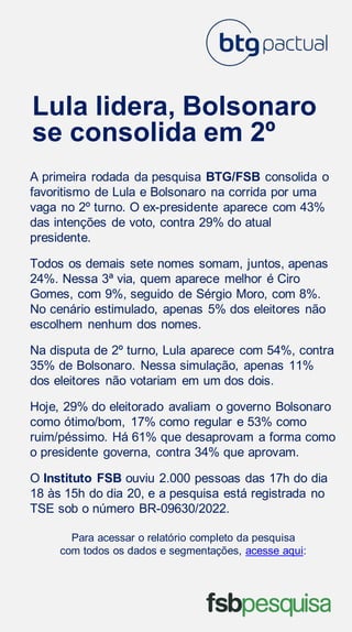 Lula lidera, Bolsonaro
se consolida em 2º
A primeira rodada da pesquisa BTG/FSB consolida o
favoritismo de Lula e Bolsonar...
