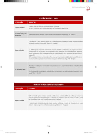 33
DAR À LUZ NA SOMBRA
ASSISTÊNCIA MÉDICA E SOCIAL
LEGISLAÇÃO GARANTIA
Constituição Federal
OdeverdoEstadocomaeducaçãoseráefetivadomedianteagarantiade:
IV-educaçãoinfantil,emcrecheepré-escola,àscriançasaté5(cinco)anosdeidade(Art.208).
Estatuto da Criança e do
Adolescente
“É assegurado à gestante, através do Sistema Único de Saúde, o atendimento pré e perinatal”. (Art. 8º do ECA)
Regras de Bangkok
“Serão oferecidos às presas serviços de cuidados com a saúde voltados especificamente para mulheres, ao menos equivalentes
com aqueles disponíveis na comunidade”. (Regra nº 10 – Bangkok)
“1. Mulheres grávidas ou lactantes deverão receber orientação sobre dieta e saúde dentro de um programa a ser traçado
e supervisionado por um profissional da saúde qualificado. Deverá ser fornecida gratuitamente alimentação adequada e
pontual para gestantes, bebês, crianças e lactantes em um ambiente saudável e com a possibilidade para exercícios físicos
regulares (...);
3.Asnecessidadesmédicasenutricionaisdasmulherespresasquetenhamrecentementedadoaluz,mascujosfilhosnãose
encontram com elas na prisão, deverão ser incluídas em programas de tratamento”. (Regra nº 48 – Bangkok).
Lei de Execução Penal
“Aassistênciaàsaúdedopresoedointernadodecaráterpreventivoecurativo,compreenderáatendimentomédico,farmacêutico
e odontológico.”
“§3º Será assegurado acompanhamento médico à mulher, principalmente no pré-natal e no pós-parto, extensivo ao recém-
nascido”. (Art. 14, §3º, LEP)
MOMENTO DE INGRESSO NO ESTABELECIMENTO
LEGISLAÇÃO GARANTIA
Regras de Bangkok
“1. No momento do ingresso, deverão ser registrados os dados pessoais e o número de filhos das mulheres que ingressam nas
prisões. Os registros deverão incluir, sem prejudicar os direitos da mãe, ao menos os nomes das crianças, suas idades e, quando
não acompanharem a mãe, sua localização e custódia ou situação de guarda.
2. Toda informação relativa à identidade das crianças deverá ser confidencial, e o uso de tais informações deverá sempre
obedecer à exigências e garantir o melhor interesse das crianças”. (Regra nº 3 – Bangkok)
Ana Gabriela (pronta).indd 33 24/03/2015 17:17:37
 