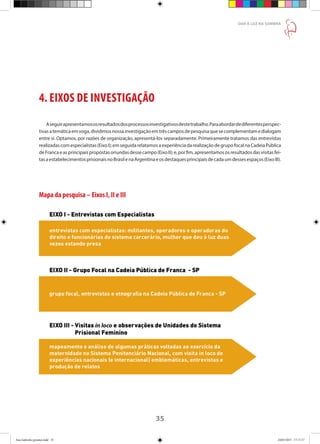 35
DAR À LUZ NA SOMBRA
4. EIXOS DE INVESTIGAÇÃO
Aseguirapresentamososresultadosdosprocessosinvestigativosdestetrabalho.Paraabordardediferentesperspec-
tivasatemáticaemvoga,dividimosnossainvestigaçãoemtrêscamposdepesquisaquesecomplementamedialogam
entre si. Optamos, por razões de organização, apresentá-los separadamente. Primeiramente tratamos das entrevistas
realizadascomespecialistas(EixoI);emseguidarelatamosaexperiênciadarealizaçãodegrupofocalnaCadeiaPública
deFrancaeasprincipaispropostasoriundasdessecampo(EixoII);e,porfim,apresentamososresultadosdasvisitasfei-
tasaestabelecimentosprisionaisnoBrasilenaArgentinaeosdestaquesprincipaisdecadaumdessesespaços(EixoIII).
Mapa da pesquisa – Eixos I, II e III
Ana Gabriela (pronta).indd 35 24/03/2015 17:17:37
 