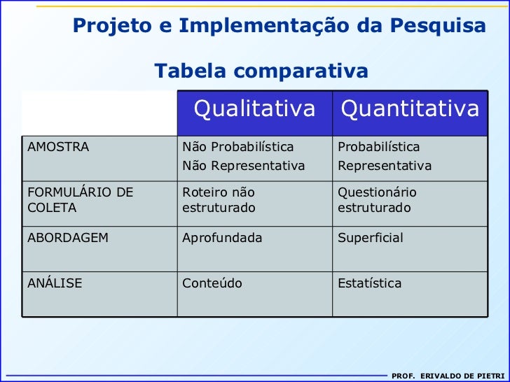 Como a plataforma avalia o ambiente de trabalho? Como a plataforma avalia o ambiente de trabalho?