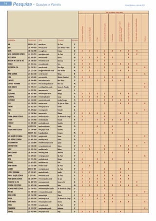 Pesquisa - Quadros e Painéis -Ed.147